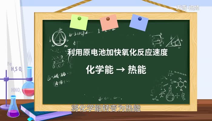热原理 暖宝宝是发热原理是什么pg电子免费试玩模拟器暖宝宝发