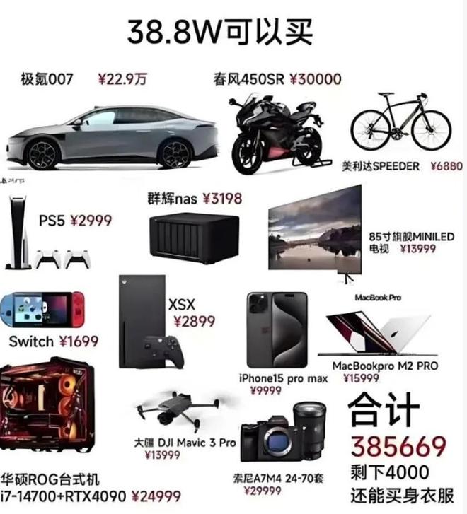 羽绒服贵族”成功截胡加拿大鹅电子pg游戏中国男人捧红的“(图6)